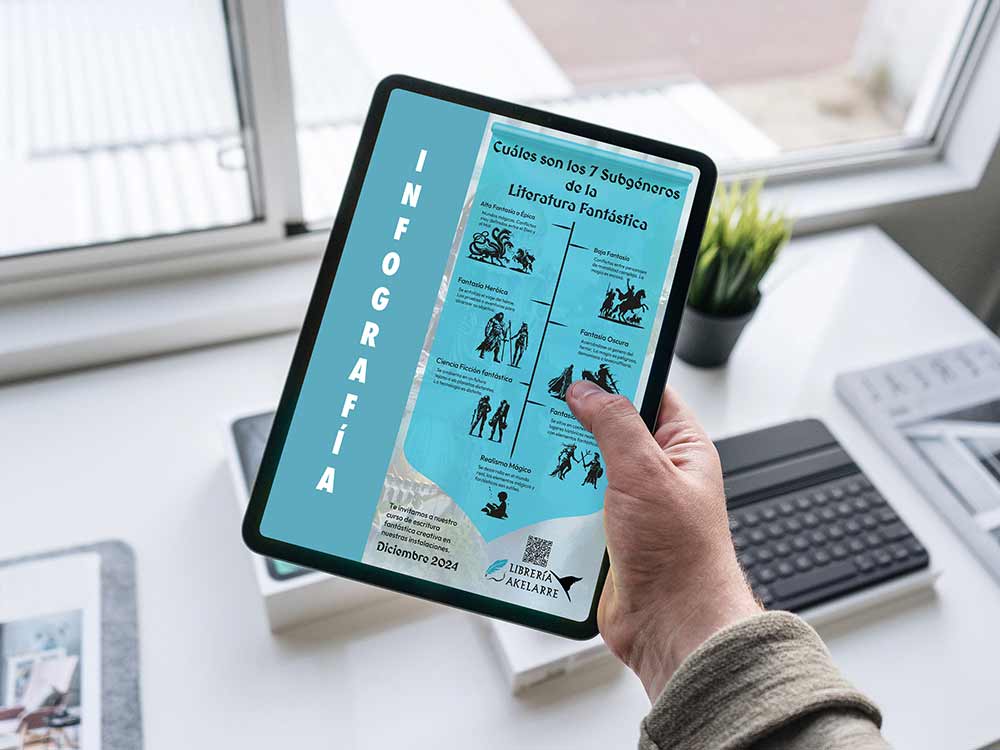 Infografía Mockup 2